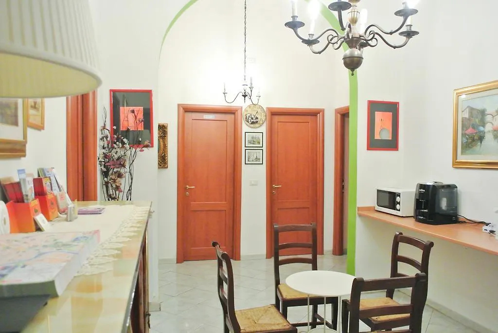 Guest House Hellokitty Rome