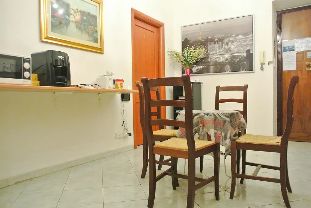 Guest House Hellokitty Rome
